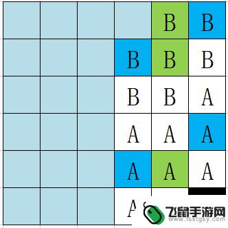 召唤与合成2怎么切换英雄 召唤与合成2尼普勒英雄升级攻略