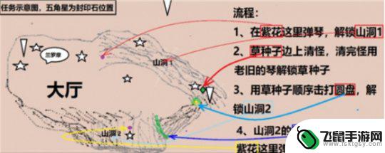 原神设法解除封印(6/7) 《原神》解除七个封印攻略