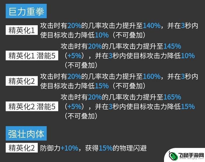 山明日方舟技能 明日方舟山技能分析