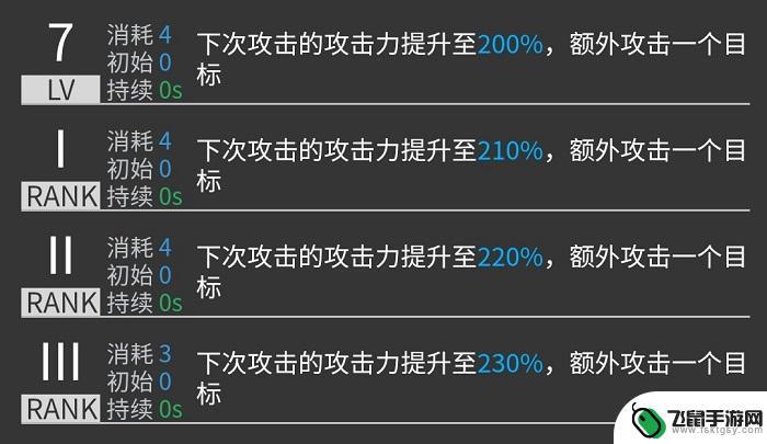 山明日方舟技能 明日方舟山技能分析