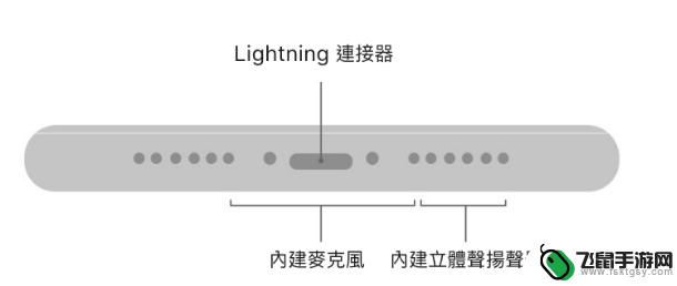 苹果手机为什么只有一个音响出声 iPhone手机喇叭为什么只有一边有声音