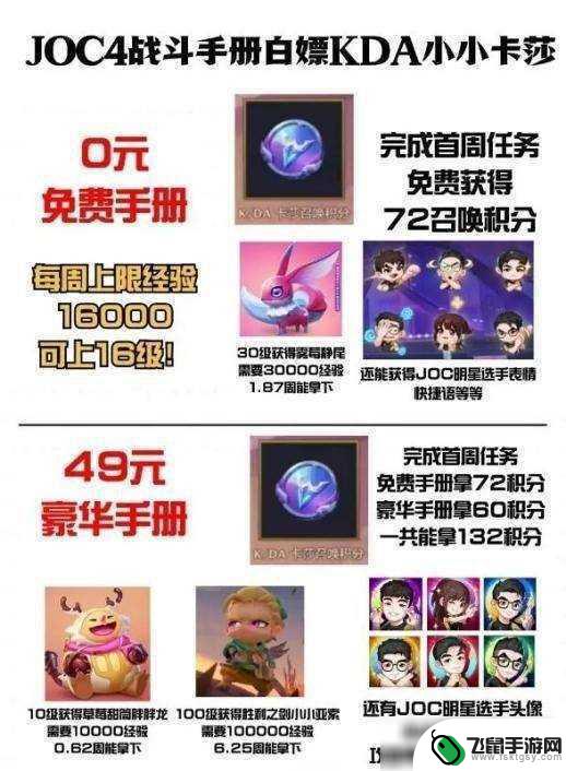 金铲铲在JOC4铲民整活的推动下，迈出了向全民电竞之路的重要一步