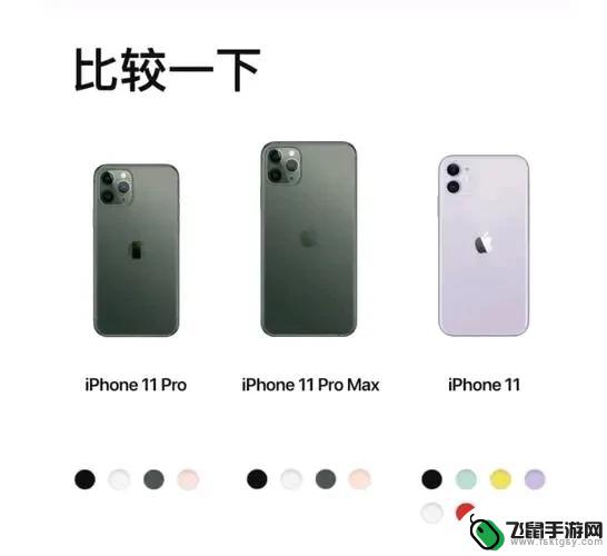 揭秘历代iPhone优缺点：你是否曾踩过坑？