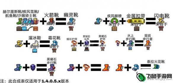 泰拉瑞亚溜冰鞋的种子 《泰拉瑞亚》鞋子合成表2022