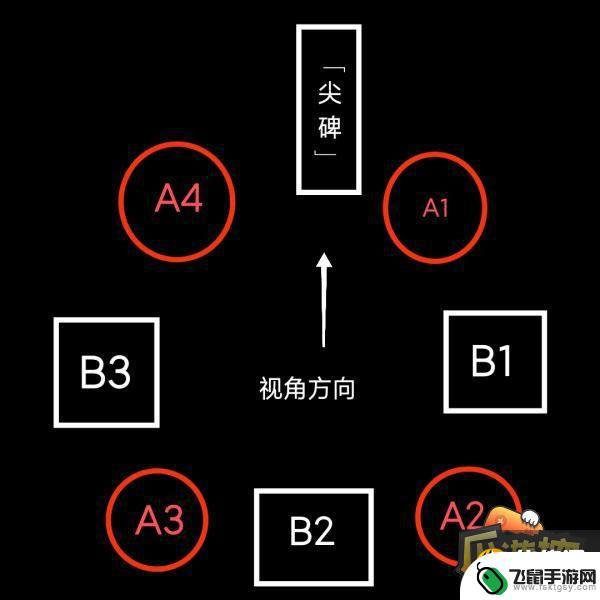 原神主线赤王秘境怎么过 原神赤王陵秘境攻略