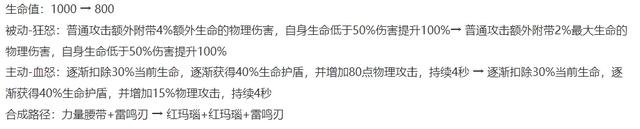 10.8体验服更新：T0超标怪再次加强，红莲再次调整，肉装打野角色退出舞台！