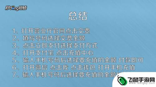 网上如何交手机包年年费 在网上如何充值手机费