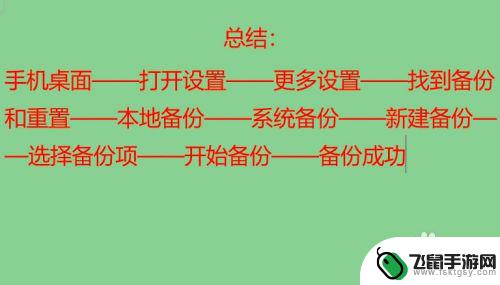 如何快速手机资料备份 如何备份手机数据到电脑