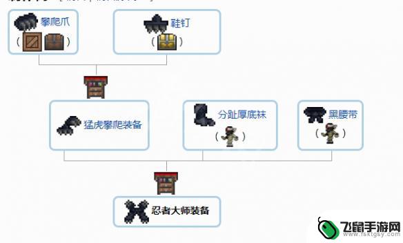 泰拉瑞亚巨龙套怎么合成1.4 1.4配饰合成需求