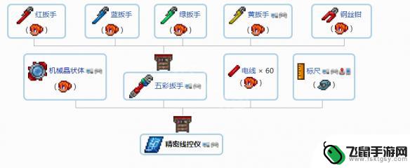 泰拉瑞亚巨龙套怎么合成1.4 1.4配饰合成需求