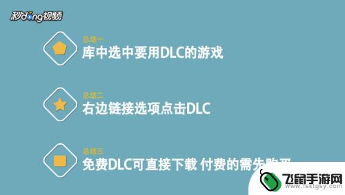 steam的dlc买了怎么打开 Steam游戏DLC如何与原游戏进行关联