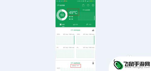 怎么看5s手机温度 Android 手机CPU温度检测方法