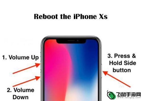 苹果xs手机屏幕没有反应 iPhone Xs屏幕无响应怎么办