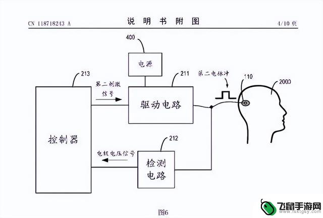 特斯拉等车企回应某境外公司违规测绘事件；《英雄联盟》团队宣布裁员计划