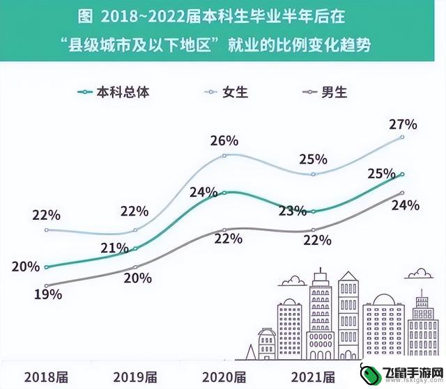 国际大公司裁员潮持续;老年人居家用气费用高达1.5万;张核子就张珊珊事件发表回应