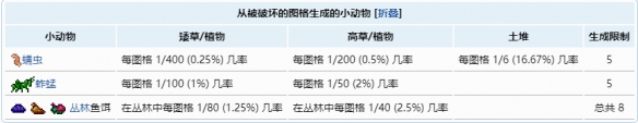 泰拉瑞亚获得钓鱼饵 泰拉瑞亚鱼饵获取技巧分享