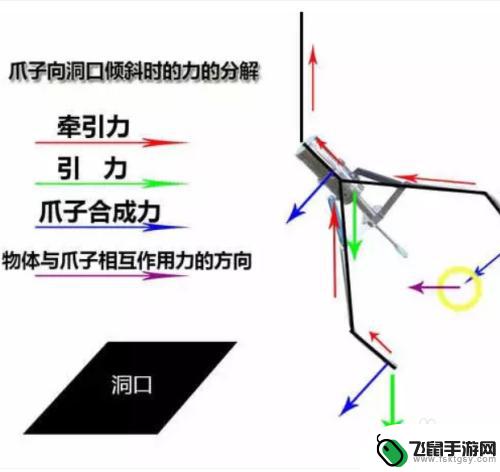 抓娃娃机怎么安装 抓娃娃机中奖的秘诀