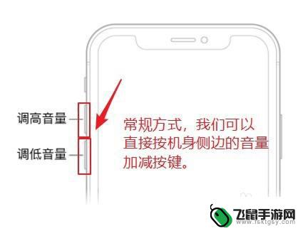 苹果手机怎么设置扩音6 iPhone音量调整教程