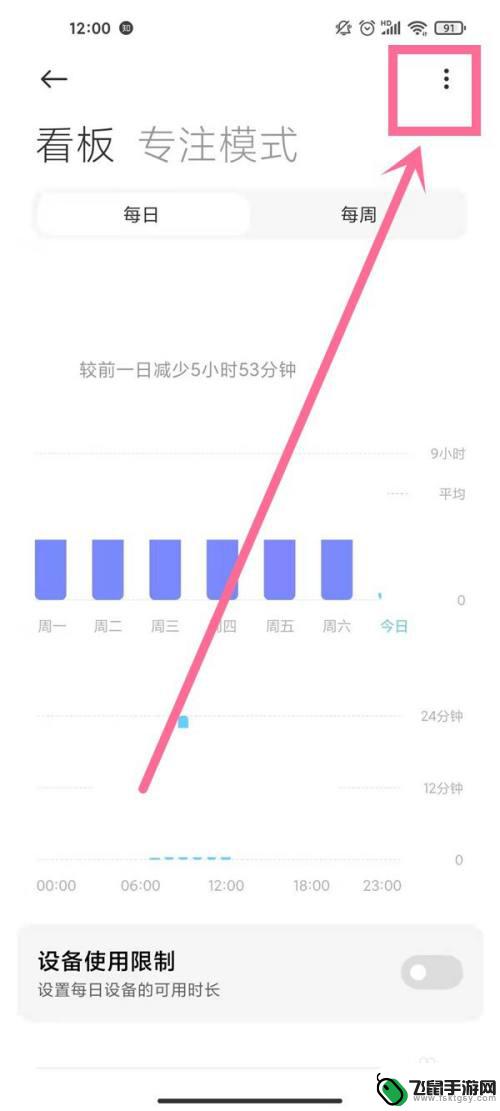 手机使用统计如何关闭 小米手机屏幕时间管理关闭设置