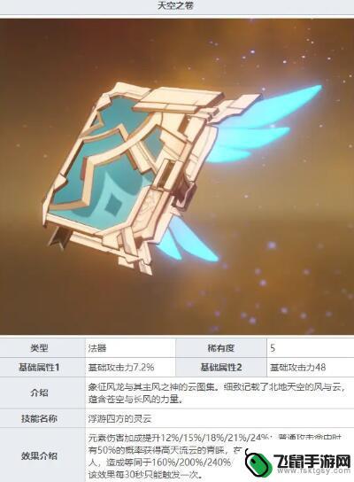 原神凝光的武器选择 《原神》凝光四星武器选择