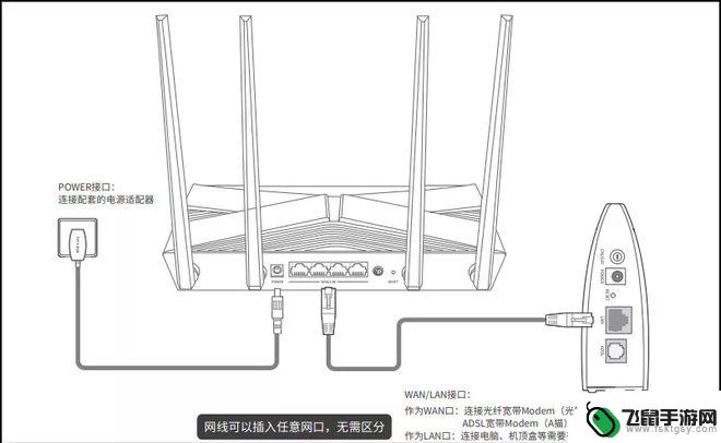 水星路由器怎么设置手机 Mercury路由器如何设置手机连接