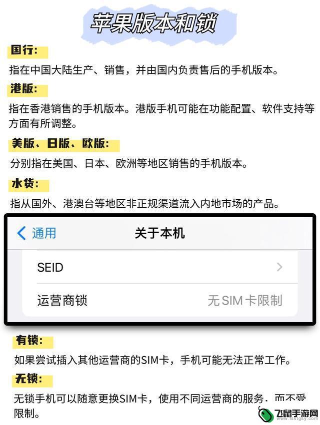 一文读懂苹果手机年终选购指南！必看！