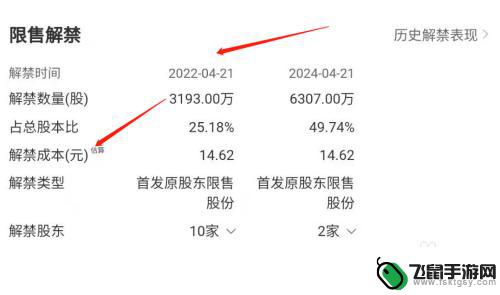 手机如何查询解禁股成本 个股未来解禁时间查询方法