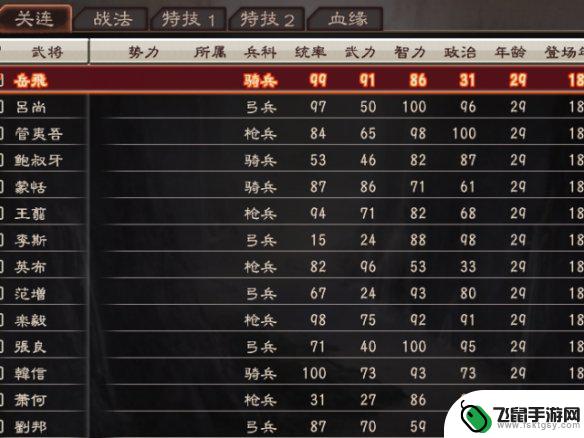 三国世界怎么隐藏武将 《三国志12威力加强版》隐藏武将获取方法