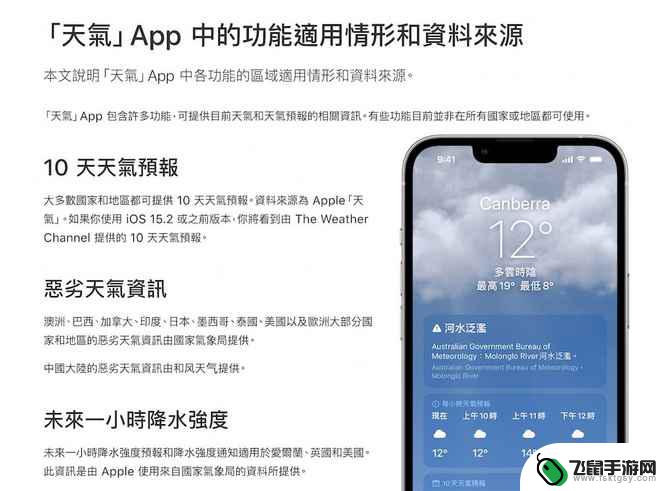 iphone自带天气预报不准 iPhone天气App准确度低的原因是什么