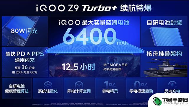 iQOO Z9 Turbo搭载天玑9300芯片，性能强悍，畅玩手游是否值得购买？