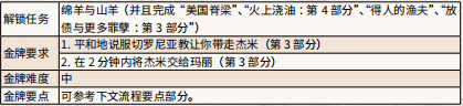 荒野大镖客 真爱易逝2 《荒野大镖客2》真爱易逝任务攻略