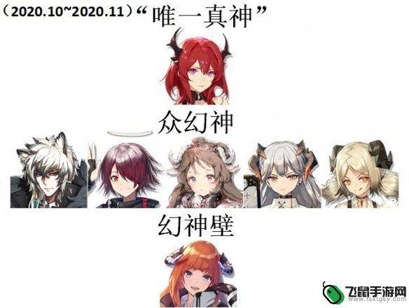 明日方舟幻神干员什么意思 《明日方舟》三幻神四基石怎么获得