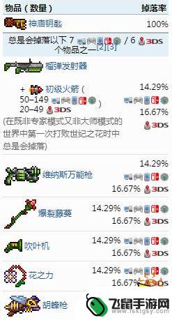 泰拉瑞亚爆率表 泰拉瑞亚1.4.4世纪之花全掉落物品