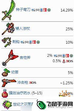 泰拉瑞亚爆率表 泰拉瑞亚1.4.4世纪之花全掉落物品