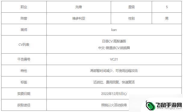 谜图明日方舟值得练吗 明日方舟谜图培养优先级分析