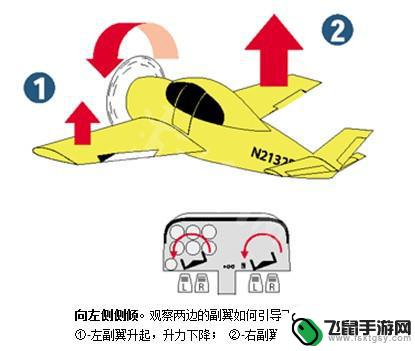 飞机驾驶飞行模拟器怎么换挡 微软模拟飞行方向操作指南